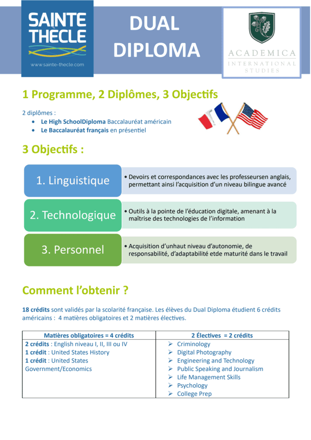Fiche d'informations pour le Double Diplôme